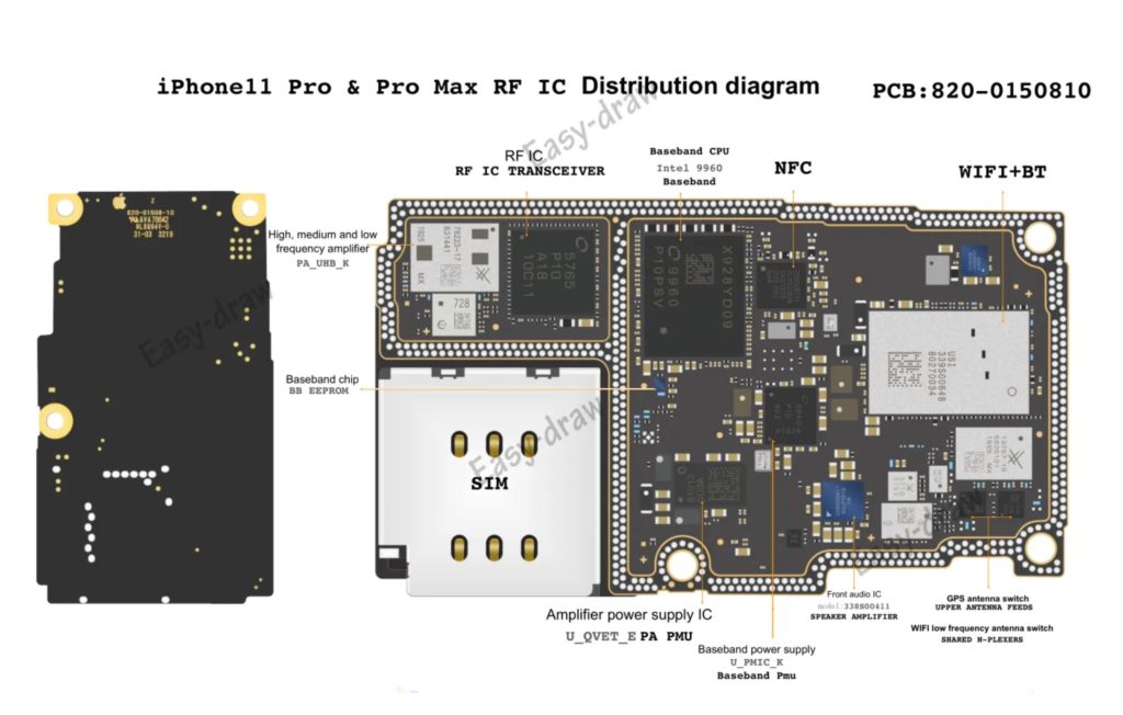 Плата iphone 12 pro max. Iphone 11 Pro Max плата. Материнская плата iphone 11. Устройство материнская плата iphone 11. IPAD Pro 11 материнская плата.